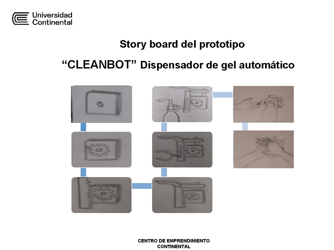 Story board del prototipo “CLEANBOT” Dispensador de gel automático COMER CENTRO DE EMPRENDIMIENTO CONTINENTAL