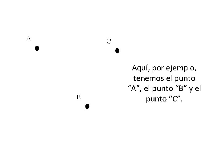 Aquí, por ejemplo, tenemos el punto “A”, el punto “B” y el punto “C”.