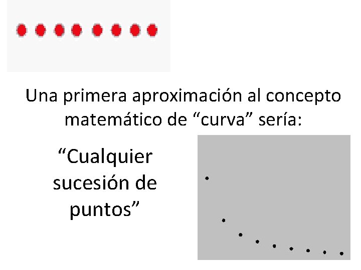 Una primera aproximación al concepto matemático de “curva” sería: “Cualquier sucesión de puntos” 