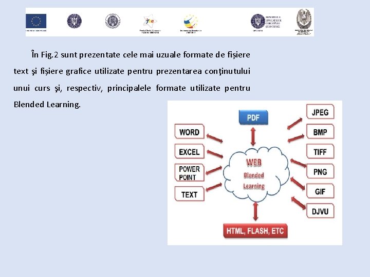 În Fig. 2 sunt prezentate cele mai uzuale formate de fișiere text şi fișiere