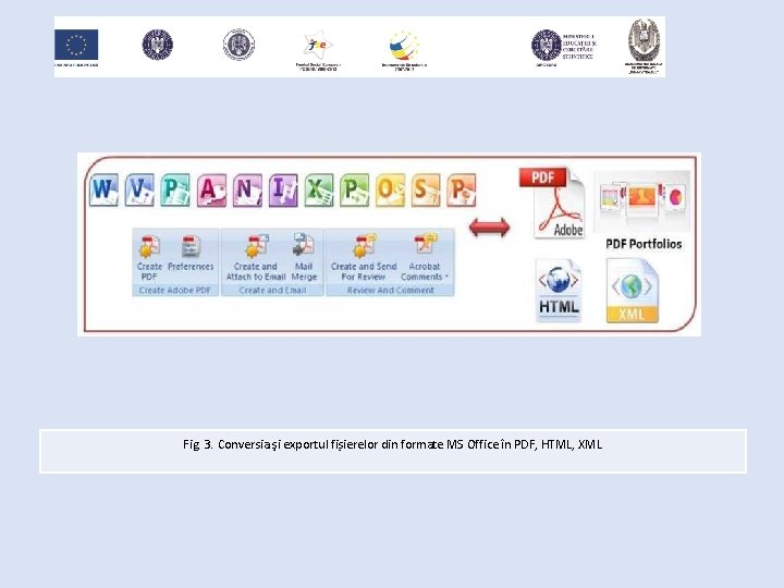 Fig. 3. Conversia şi exportul fișierelor din formate MS Office în PDF, HTML, XML