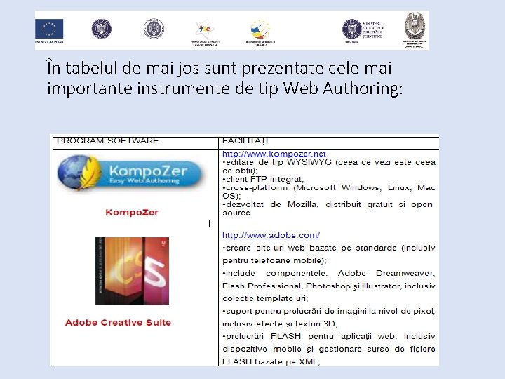 În tabelul de mai jos sunt prezentate cele mai importante instrumente de tip Web