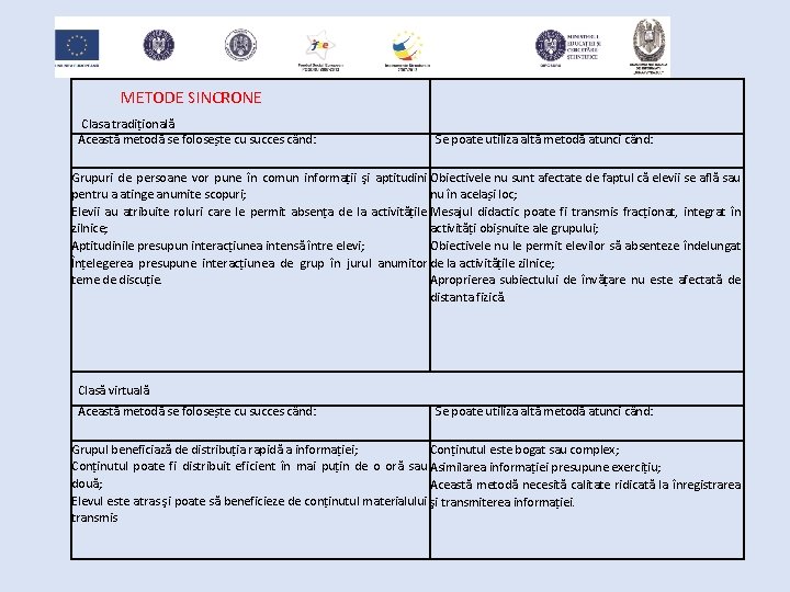 METODE SINCRONE Clasa tradițională Această metodă se folosește cu succes când: Se poate utiliza