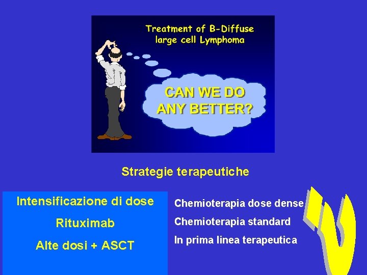 Strategie terapeutiche Intensificazione di dose Rituximab Alte dosi + ASCT Chemioterapia dose dense Chemioterapia