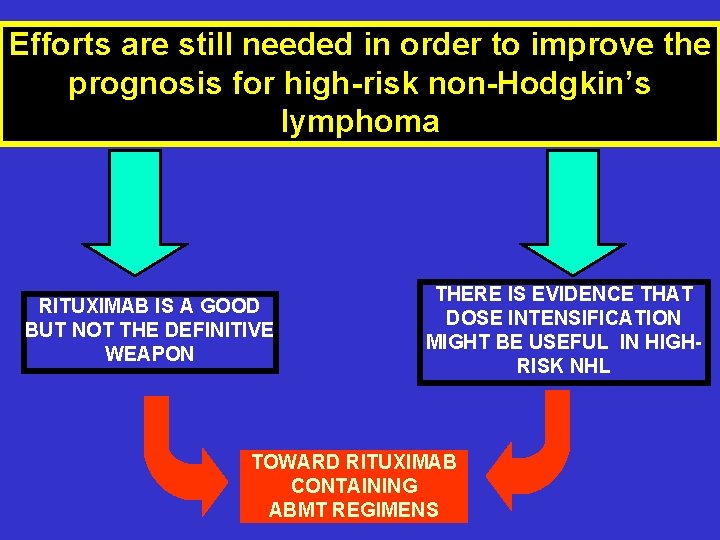 Efforts are still needed in order to improve the prognosis for high-risk non-Hodgkin’s lymphoma