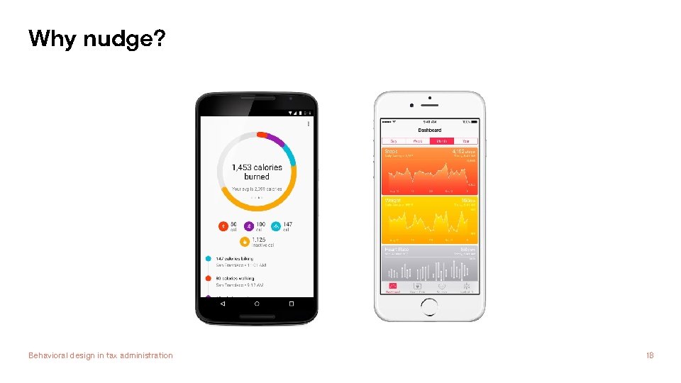Why nudge? Behavioral design in tax administration 18 
