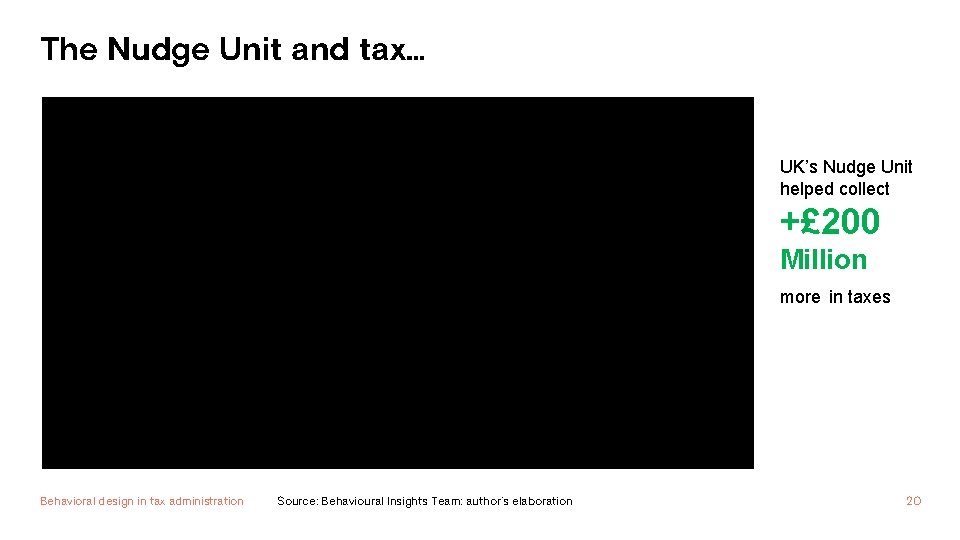 The Nudge Unit and tax… UK’s Nudge Unit helped collect +£ 200 Million more