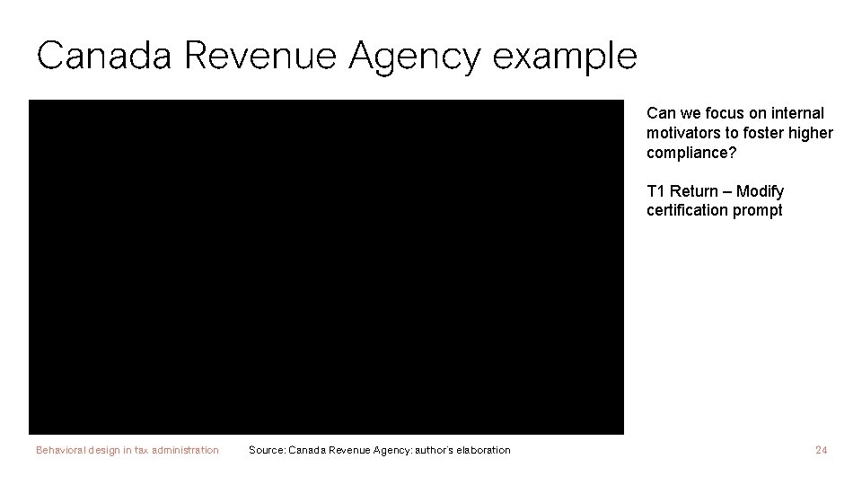 Canada Revenue Agency example Can we focus on internal motivators to foster higher compliance?