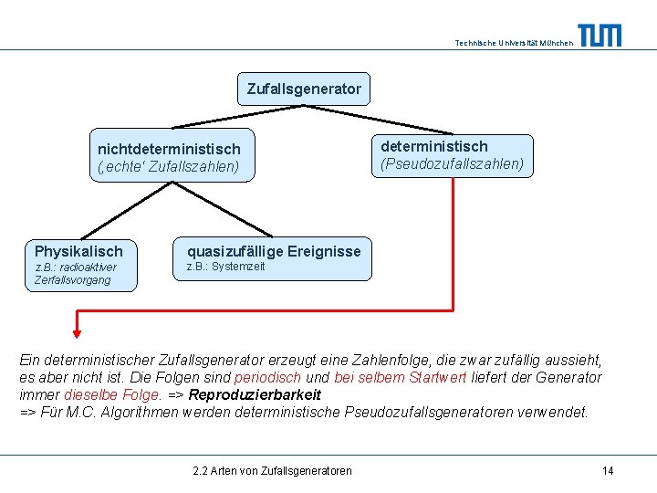 Technische Universität München Zufallsgenerator nichtdeterministisch (‚echte‘ Zufallszahlen) Physikalisch quasizufällige Ereignisse z. B. : radioaktiver