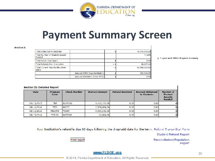 Payment Summary Screen www. FLDOE. org © 2014, Florida Department of Education. All Rights