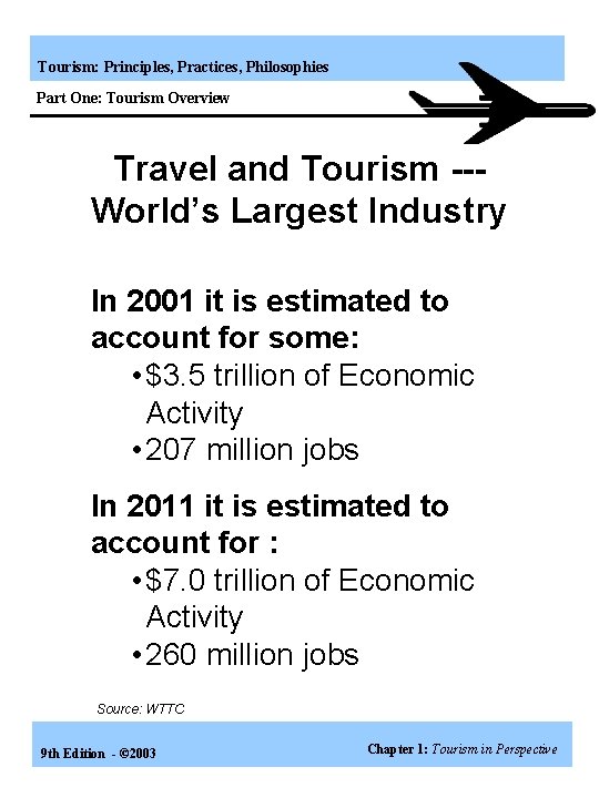 Tourism: Principles, Practices, Philosophies Part One: Tourism Overview Travel and Tourism --World’s Largest Industry