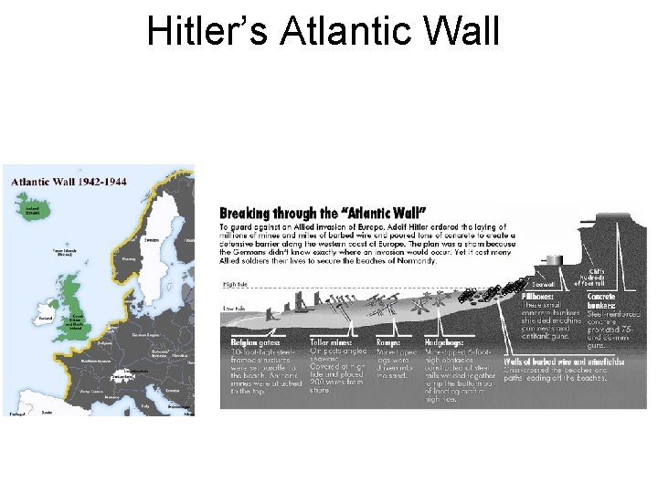 Hitler’s Atlantic Wall 