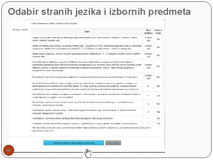 Odabir stranih jezika i izbornih predmeta 60 