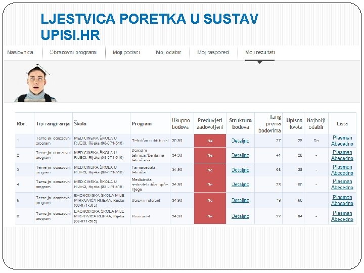 LJESTVICA PORETKA U SUSTAV UPISI. HR 