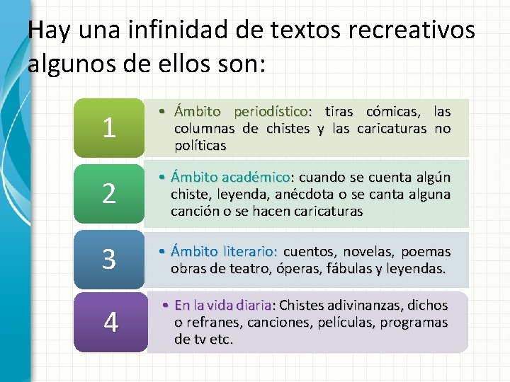 Hay una infinidad de textos recreativos algunos de ellos son: 1 • Ámbito periodístico: