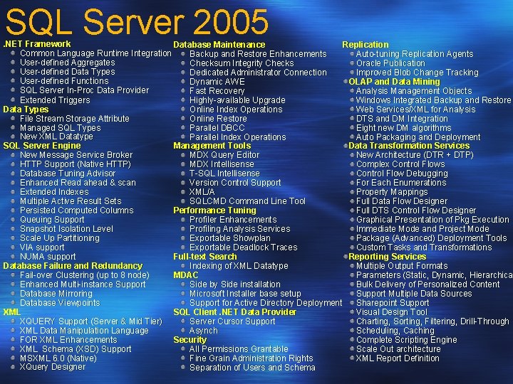 SQL Server 2005 . NET Framework Database Maintenance Replication Common Language Runtime Integration Backup
