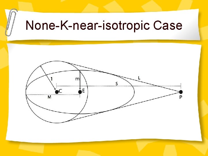 None-K-near-isotropic Case 