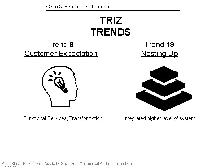 Case 3. Pauline van Dongen TRIZ TRENDS Trend 9 Customer Expectation Functional Services, Transformation