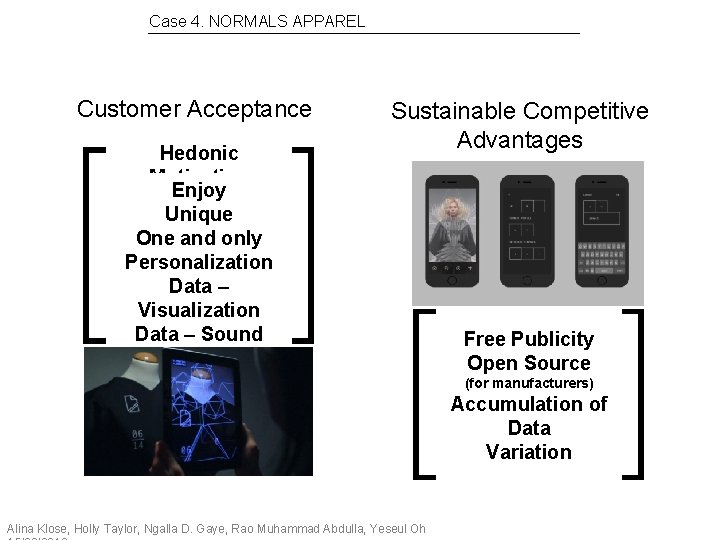 Case 4. NORMALS APPAREL Customer Acceptance Hedonic Motivation Enjoy Unique One and only Personalization