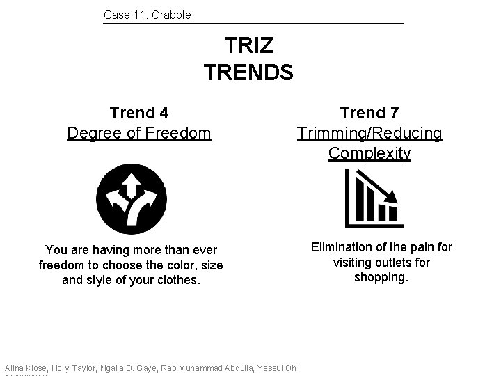 Case 11. Grabble TRIZ TRENDS Trend 4 Degree of Freedom Trend 7 Trimming/Reducing Complexity