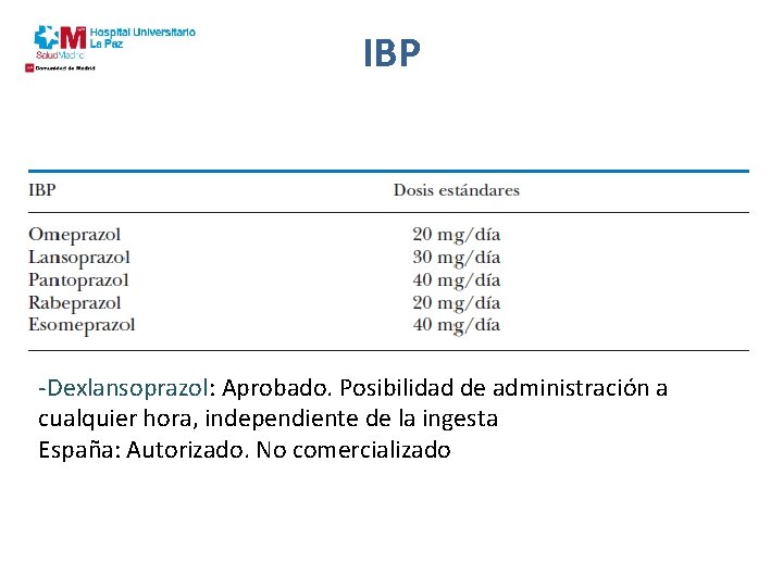 IBP -Dexlansoprazol: Aprobado. Posibilidad de administración a cualquier hora, independiente de la ingesta España: