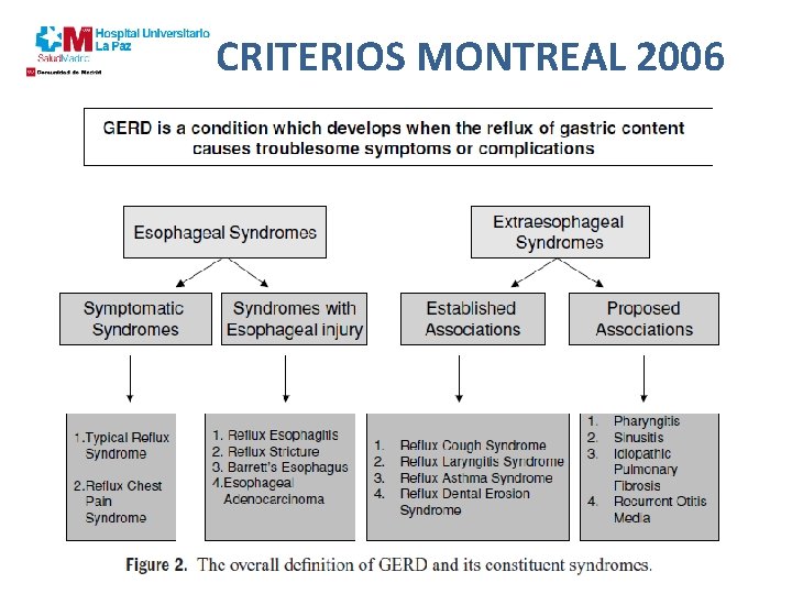 CRITERIOS MONTREAL 2006 