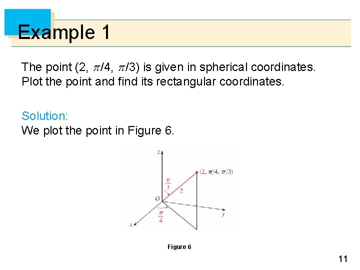 Example 1 The point (2, /4, /3) is given in spherical coordinates. Plot the