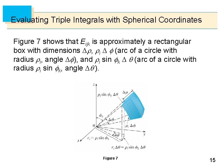 Evaluating Triple Integrals with Spherical Coordinates Figure 7 shows that Eijk is approximately a