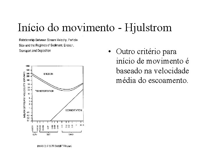 Início do movimento - Hjulstrom • Outro critério para início de movimento é baseado