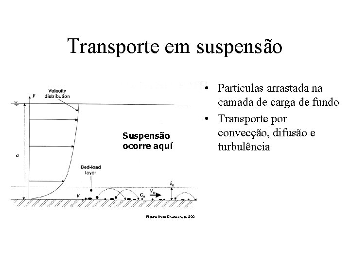 Transporte em suspensão Suspensão ocorre aquí Figure from Chanson, p. 200 • Partículas arrastada