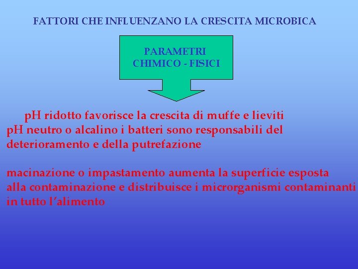 FATTORI CHE INFLUENZANO LA CRESCITA MICROBICA PARAMETRI CHIMICO - FISICI p. H ridotto favorisce