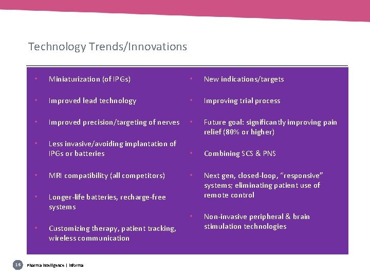 Technology Trends/Innovations • Miniaturization (of IPGs) • New indications/targets • Improved lead technology •