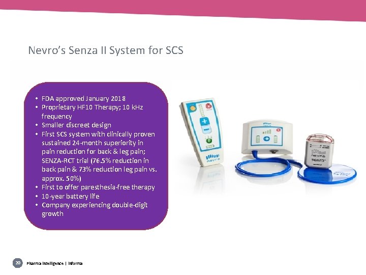 Nevro’s Senza II System for SCS • FDA approved January 2018 • Proprietary HF
