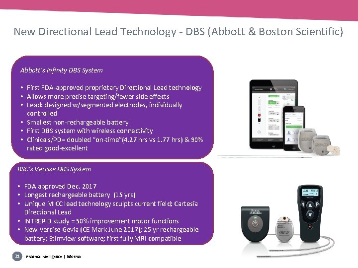 New Directional Lead Technology - DBS (Abbott & Boston Scientific) Abbott’s Infinity DBS System