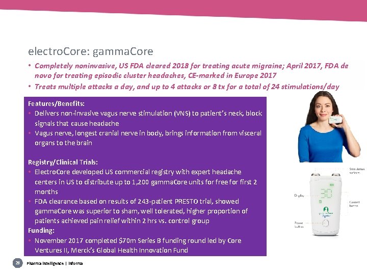 electro. Core: gamma. Core • Completely noninvasive, US FDA cleared 2018 for treating acute