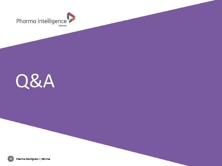 Q&A 34 Pharma intelligence | informa 