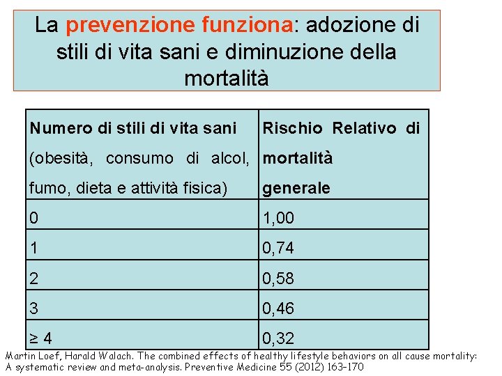 La prevenzione funziona: adozione di stili di vita sani e diminuzione della mortalità Numero