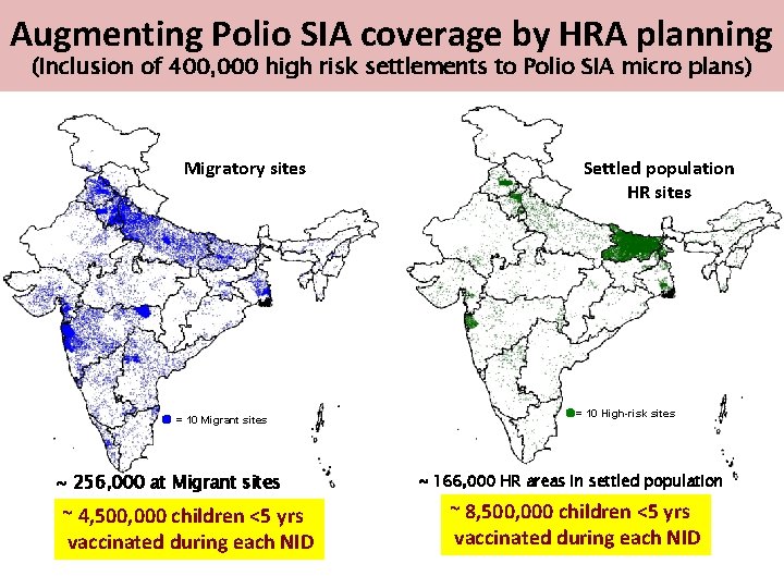 Augmenting Polio SIA coverage by HRA planning (Inclusion of 400, 000 high risk settlements