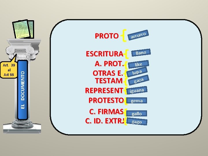 Art. 39 al Art 66 EL DOCUMENTO PROTO ESCRITURA A. PROT. OTRAS E. TESTAM