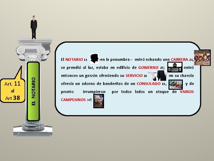 El NOTARIO 11 –en la penumbra-- entró echando una CARRERA 21, Art. 11 al