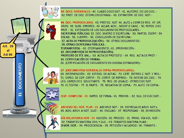 39. DOCS. NOTARIALES. - 40. CLASES DOCS NOT. - 41. AUTORIZ. DE LOS DOC.
