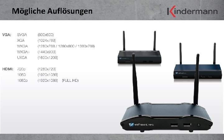 Mögliche Auflösungen 