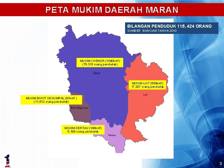 PETA MUKIM DAERAH MARAN BILANGAN PENDUDUK 115, 424 ORANG SUMBER BANCIAN TAHUN 2010 MUKIM