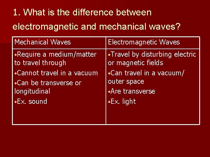 1. What is the difference between electromagnetic and mechanical waves? Mechanical Waves Electromagnetic Waves