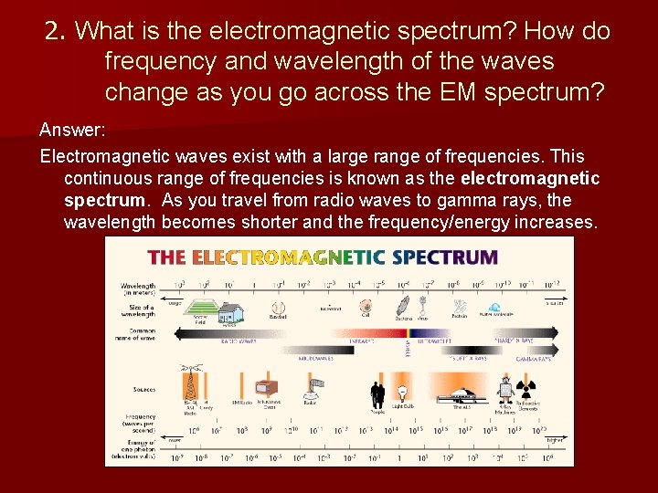 2. What is the electromagnetic spectrum? How do frequency and wavelength of the waves