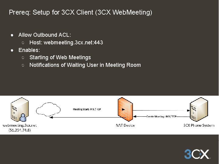 Prereq: Setup for 3 CX Client (3 CX Web. Meeting) ● Allow Outbound ACL: