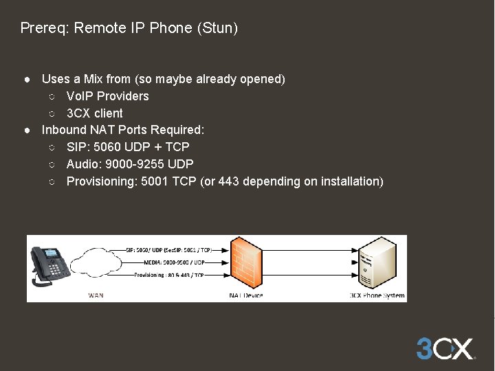 Prereq: Remote IP Phone (Stun) ● Uses a Mix from (so maybe already opened)