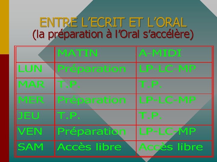 ENTRE L’ECRIT ET L’ORAL (la préparation à l’Oral s’accélère) 