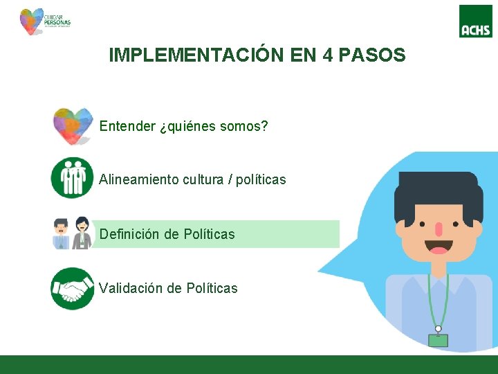 IMPLEMENTACIÓN EN 4 PASOS Entender ¿quiénes somos? Alineamiento cultura / políticas Definición de Políticas