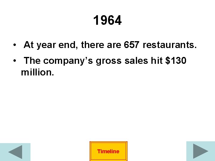 1964 • At year end, there are 657 restaurants. • The company’s gross sales
